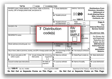 what is a u distribution code in box 7|1099 r box 7 examples.